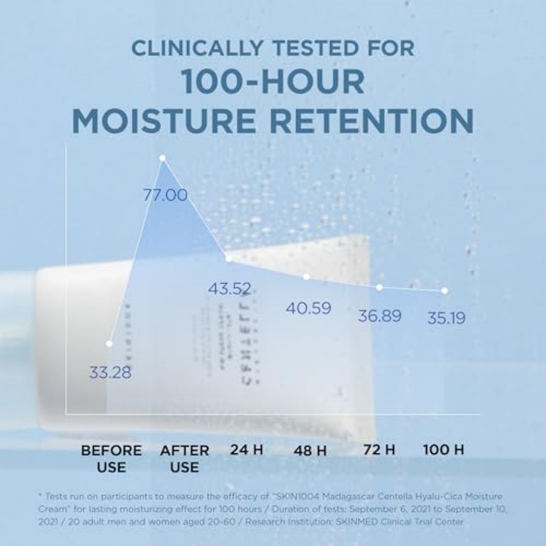 SKIN1004 Hyalu-Cica Moisture C - Skincare Skin 1004 recension och pris