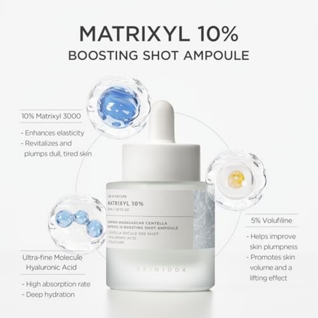 SKIN1004 Matrixyl 10% Boosting - Skincare Skin 1004 recension och pris